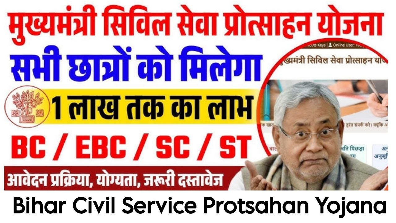 Civil Seva Protsahan Yojana 2025