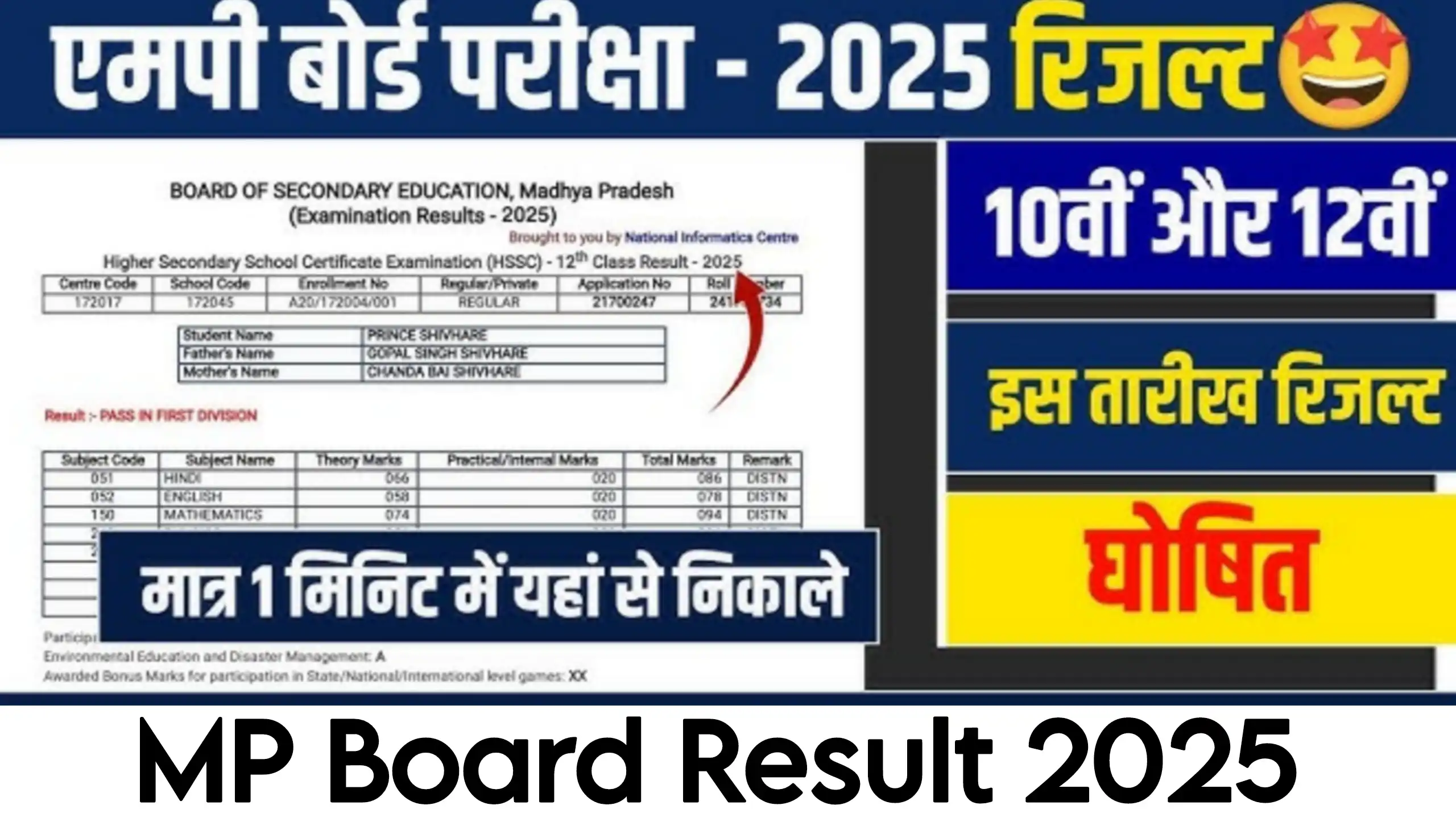 MP Board Result