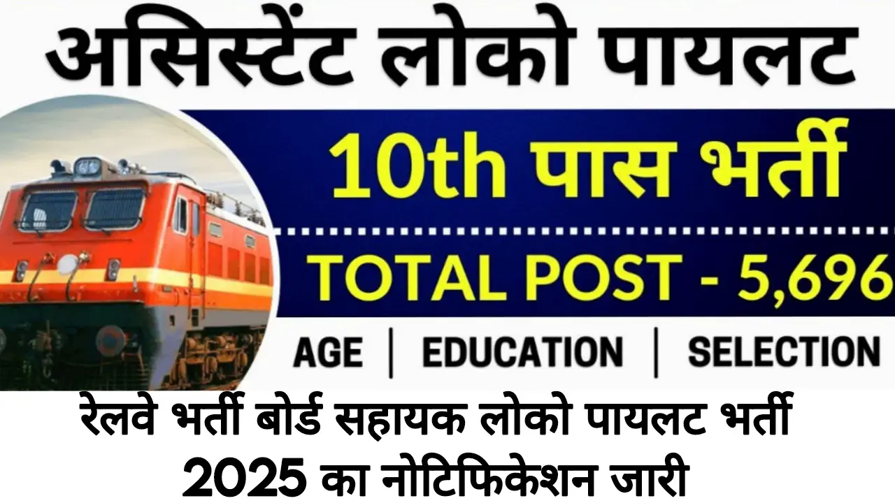 Railway Assistant Vacancy 2025-26