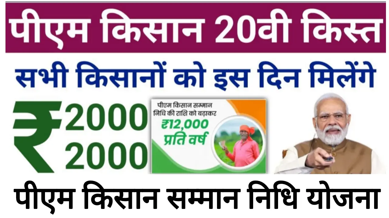 Pm Kisan Samman Nidhi Yojana 2025