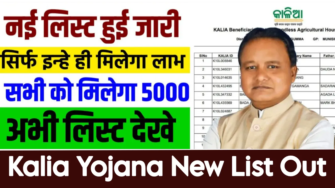Kalia Yojana