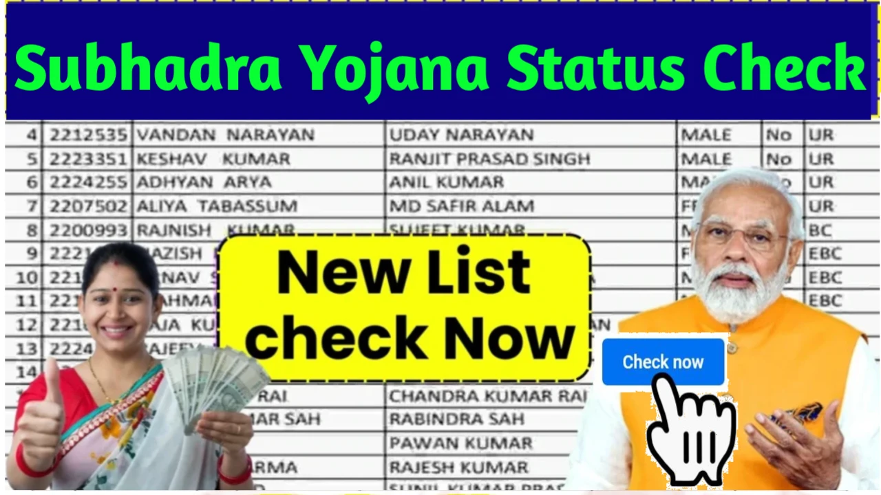 Subhadra Yojana 2025