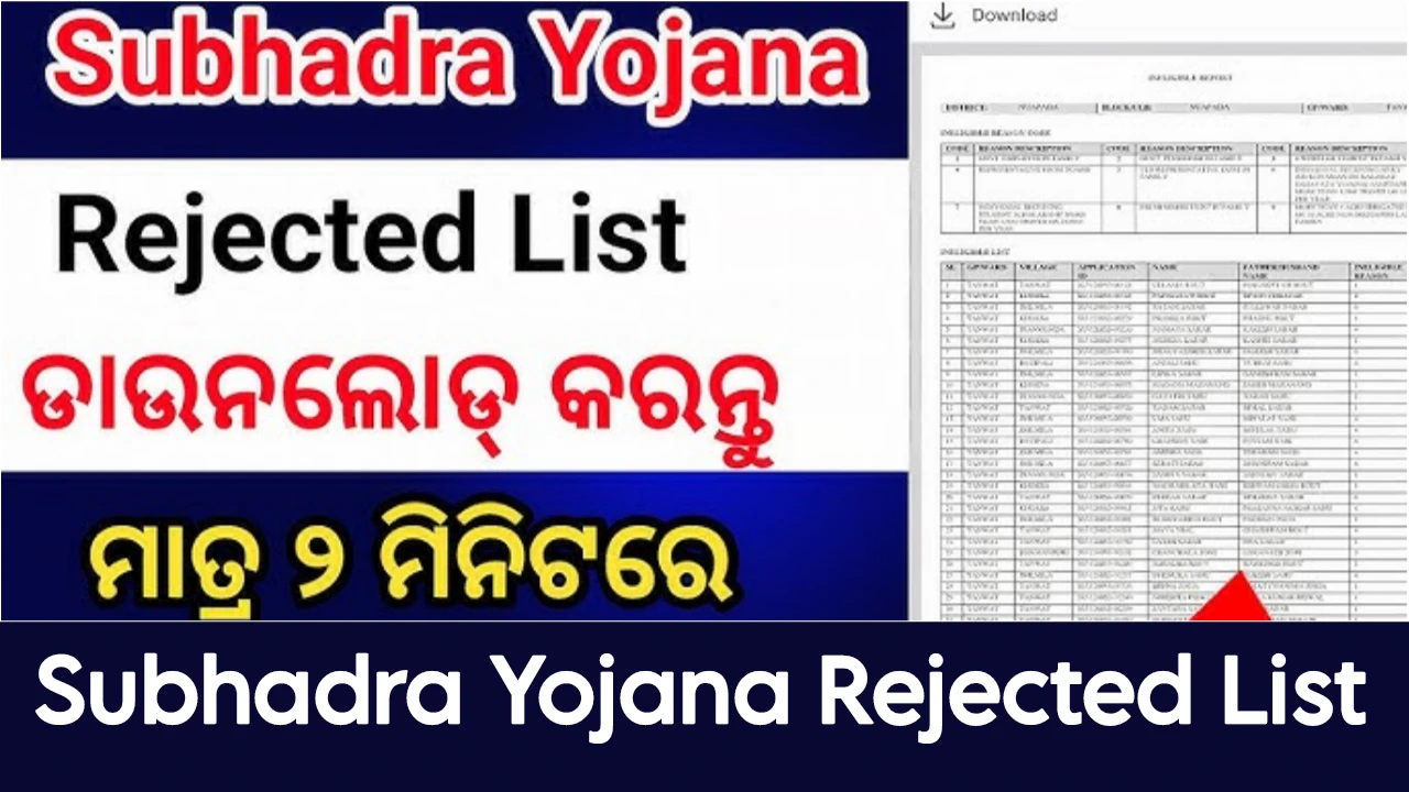 Subhadra.odisha.gov.in Subhadra Yojana Rejected List